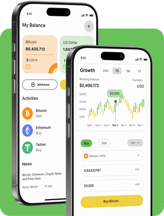 Médiat-Brevanté 7P trading platform with live market data