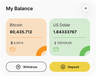 Médiat-Brevanté 7P automated trading solution — dashboard overview